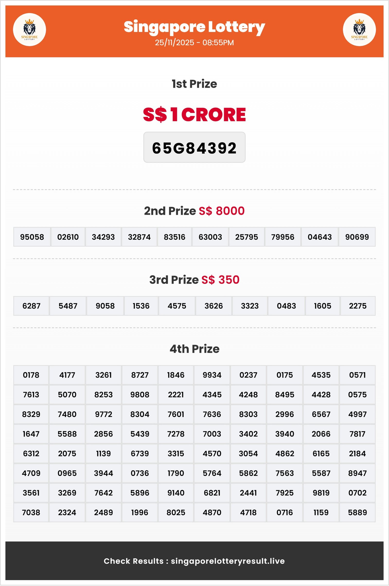 Thumbnail for  25/11/2025 Result | 08:55 PM